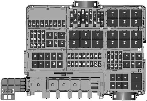 6 <strong>fuse</strong> panels <strong>diagrams</strong>. . 2018 ford f150 fuse box diagram